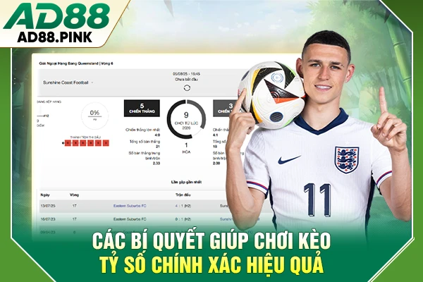 Giới Thiệu Kèo Tỷ Số Chính Xác Và 3 Kết Quả Phổ Biến Các bí quyết giúp chơi kèo tỷ số chính xác hiệu quả