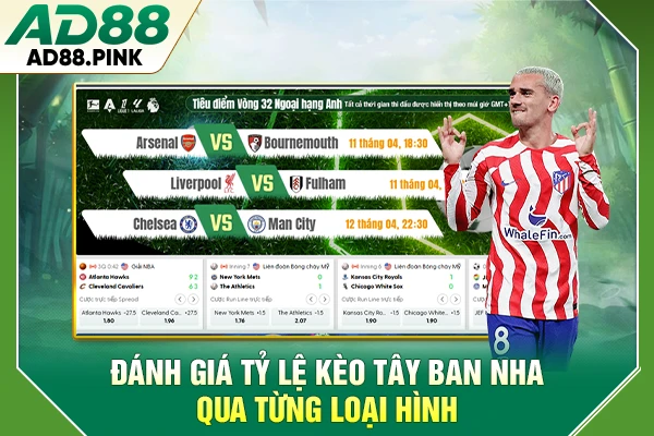 Tỷ Lệ Kèo Tây Ban Nha Trước Mùa 26-27 Thay Đổi Như Nào? Đánh giá tỷ lệ kèo Tây Ban Nha qua từng loại hình