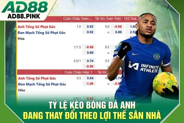 Tỷ Lệ Kèo Bóng Đá Anh Đang Thay Đổi Như Nào Trước Mùa 26-27 Tỷ lệ kèo bóng đá Anh đang thay đổi theo lợi thế sân nhà